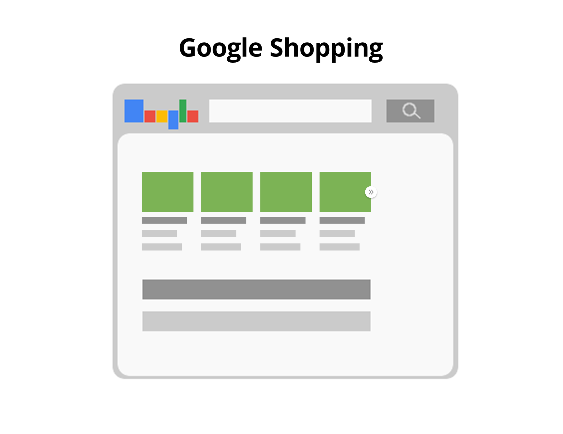 Google Shopping (1)