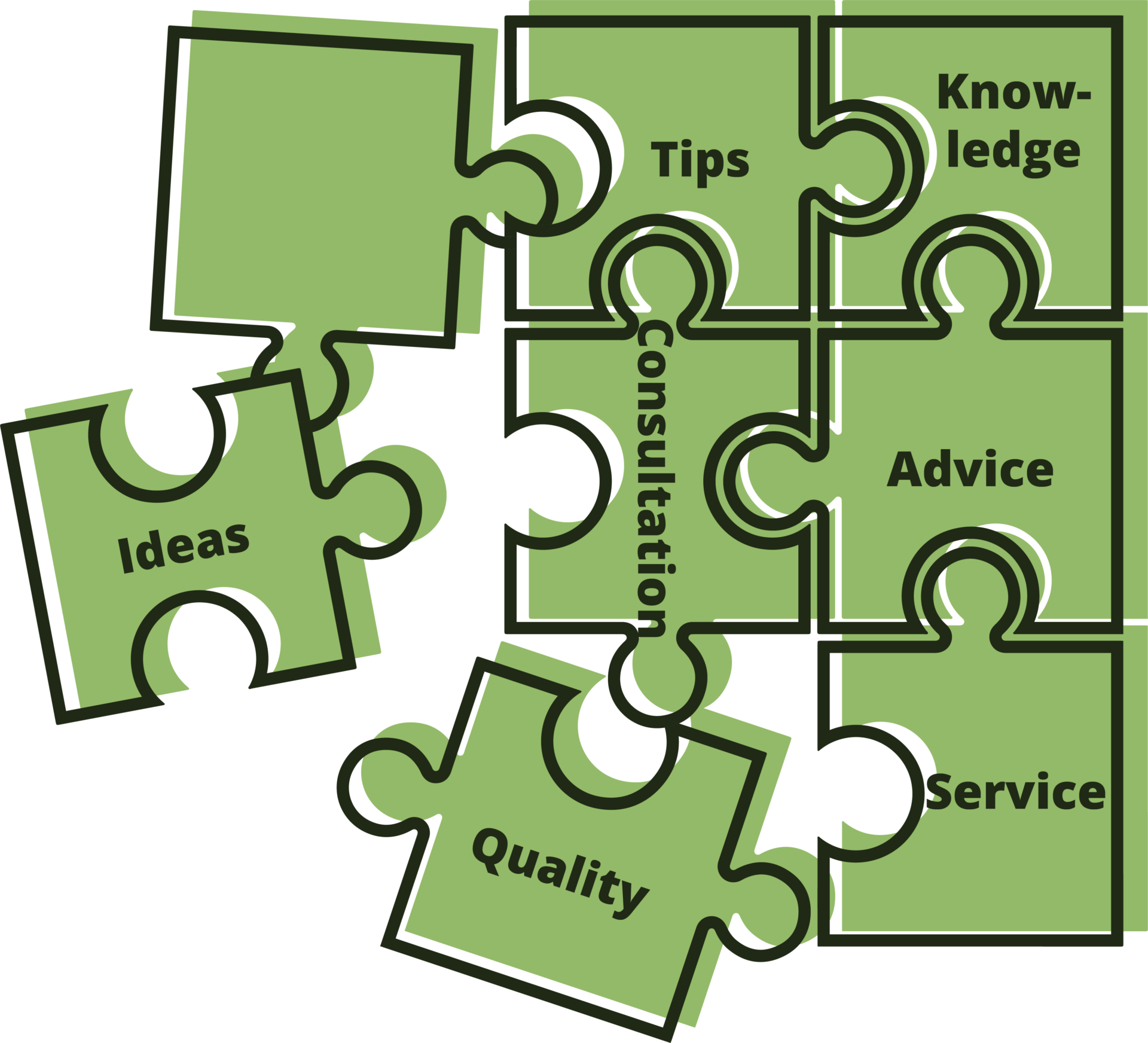 casusbene.com_themen-seo-content-marketing